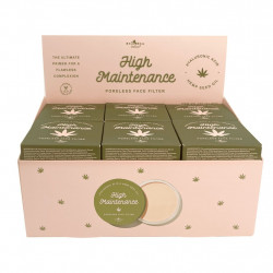 Display de 24 Primer High Maintenance Putty Primer Italia Deluxe