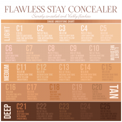Corrector Flawless Stay Beauty Creations