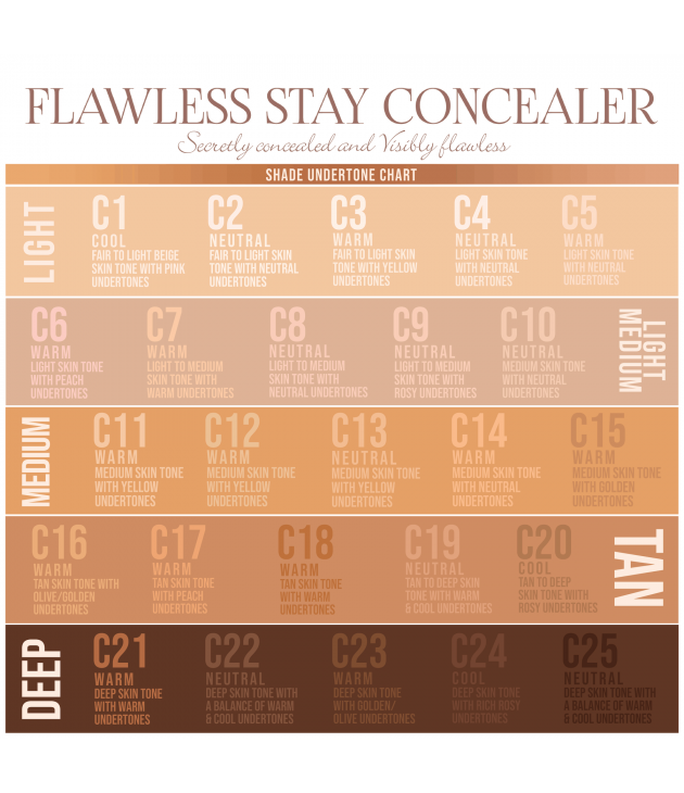 Corrector Flawless Stay Beauty Creations