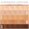 Corrector Flawless Stay Beauty Creations